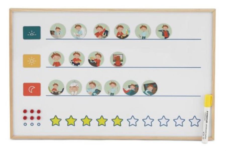 Visualisér nemt hverdagens pligter med pictogram billeder til børn