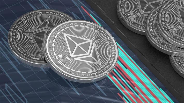 Crypto markets - ethereum